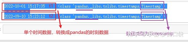 Python数据分析——Pandas时刻数据：Timestamp - 知乎