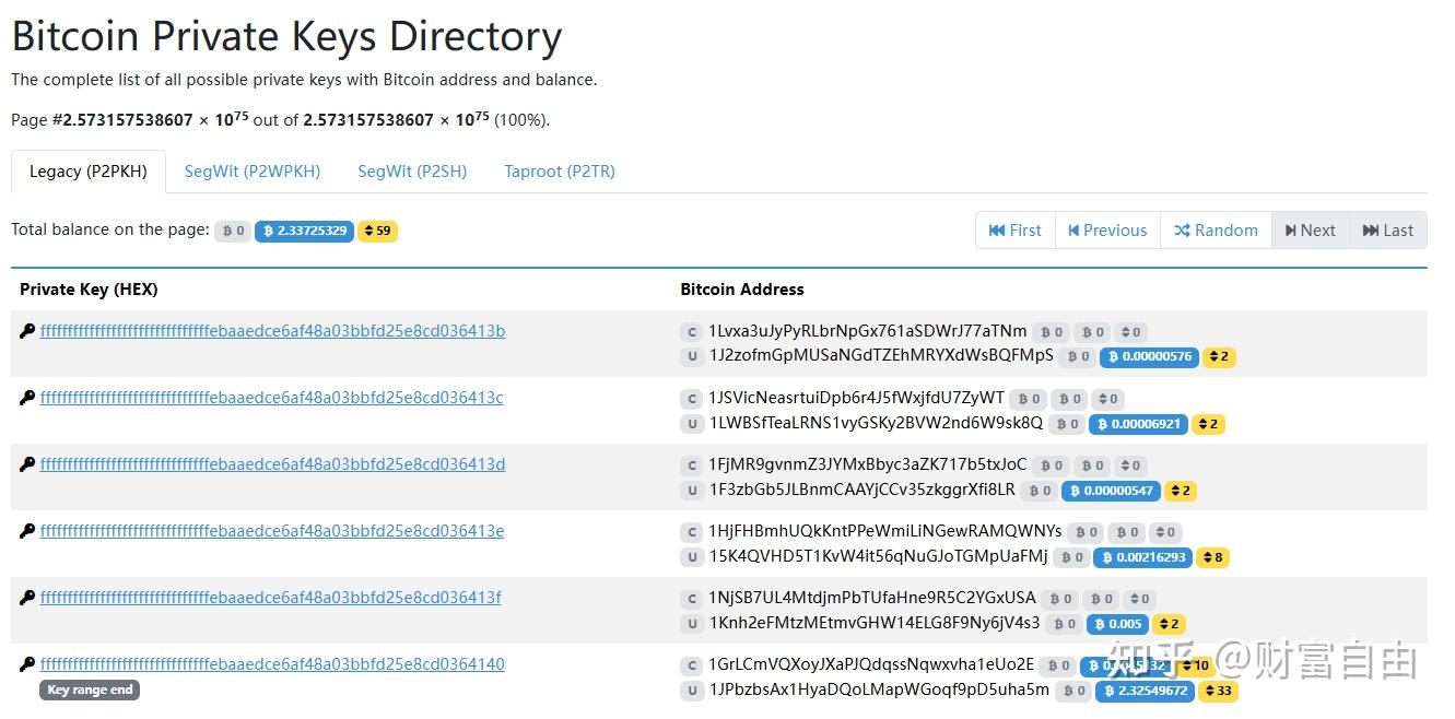 破解BTC的私钥到底有多难？ - 知乎