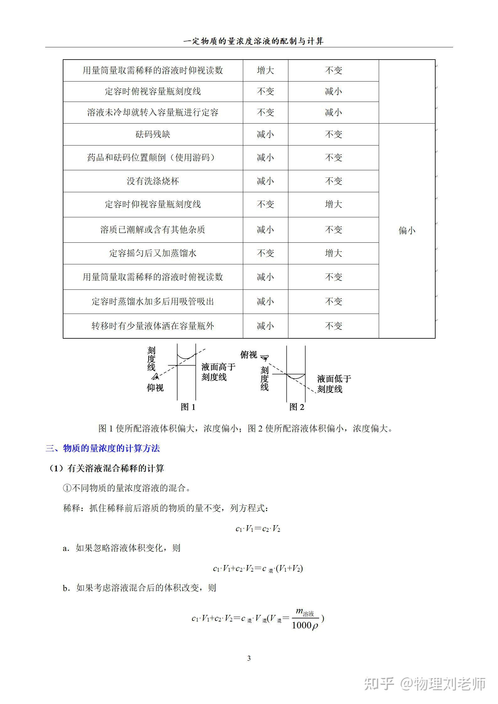 高中化学:最全!一定物质的量浓度溶液的配制与计算 - 知乎