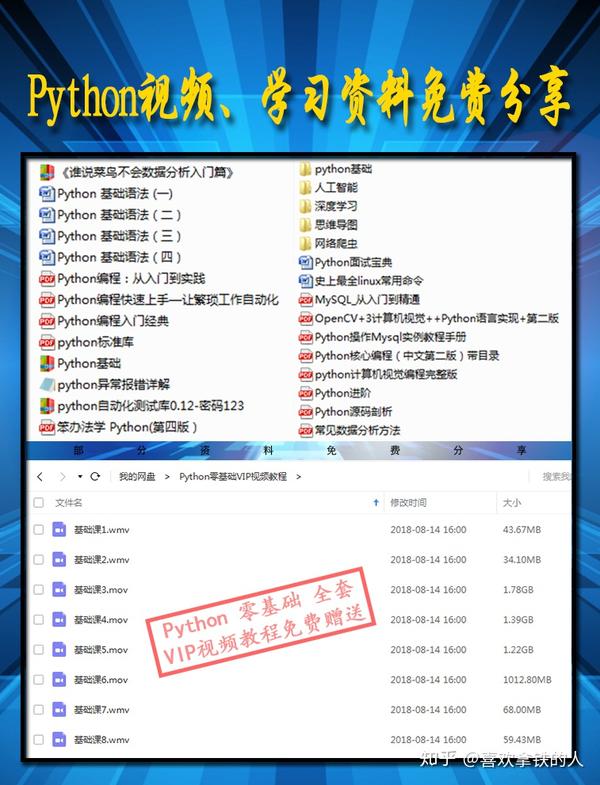 python和其他语言的比较 - 知乎