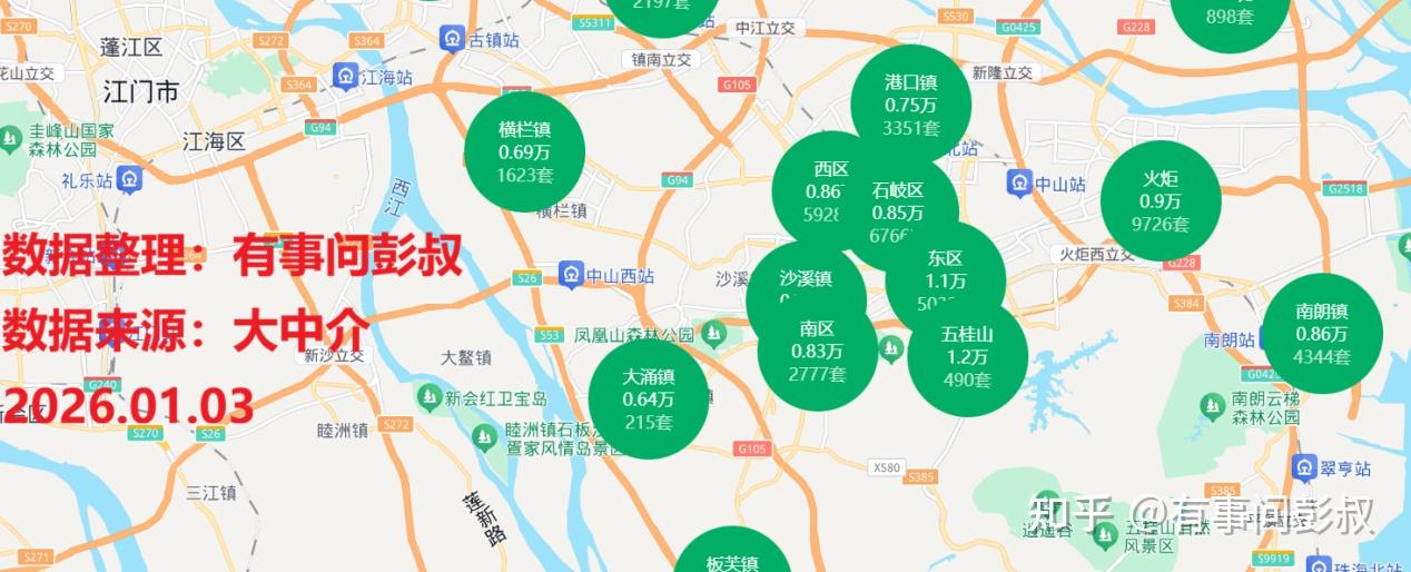 第三波救楼市来了,2026年房价持续下跌! - 知乎