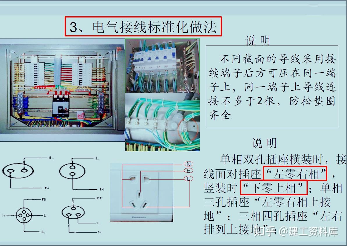 建筑机电安装工程工艺标准大全,图文并茂+高清实图,可下载打印 - 知乎
