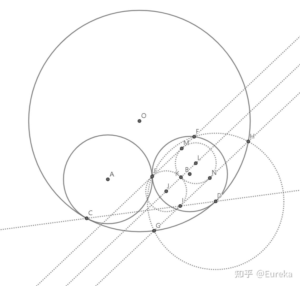 尺规作图切线的画法图片