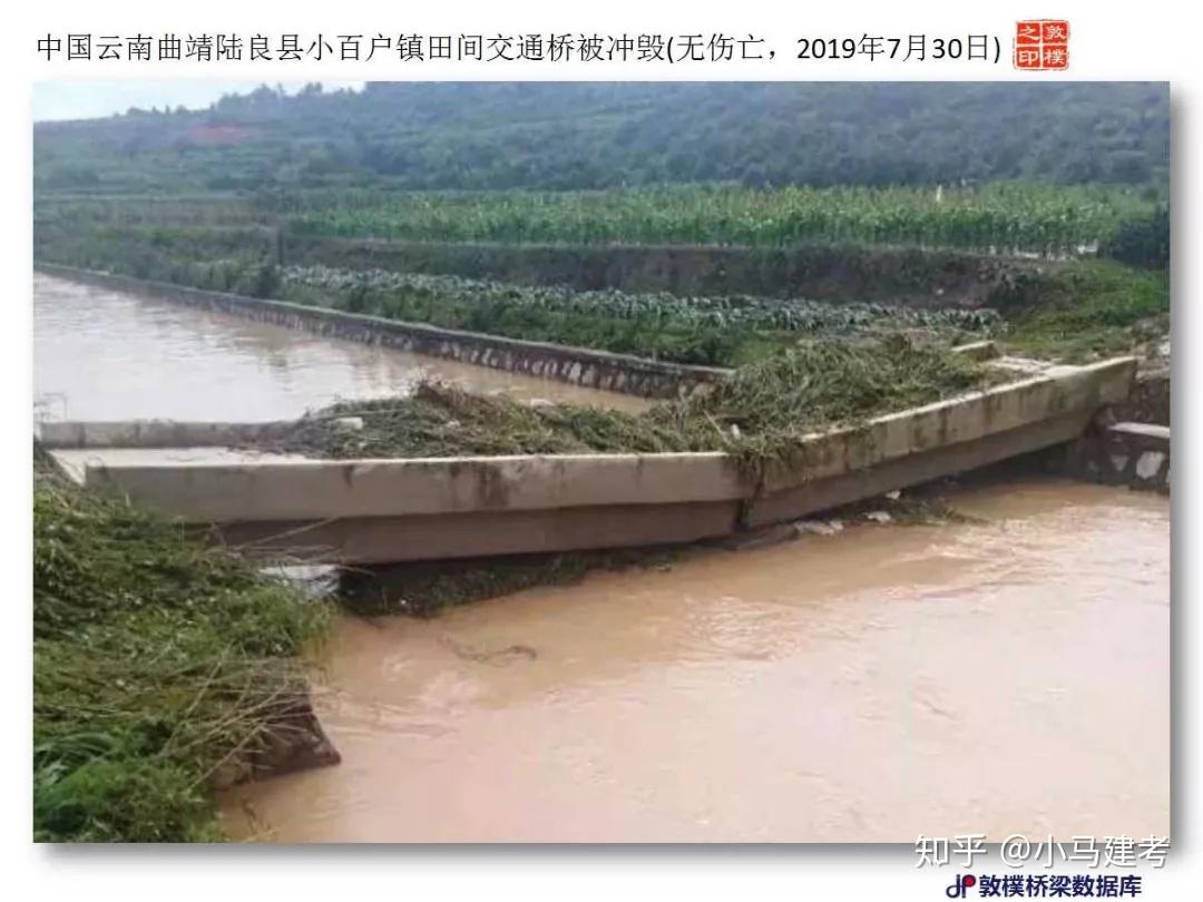 黑龙江一高速桥因降雨塌陷致2车坠河#国是论坛_凤凰网视频_凤凰网
