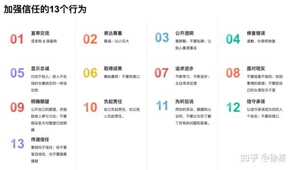 《信任的速度》：信任，一个可以改变一切的力量 - 知乎