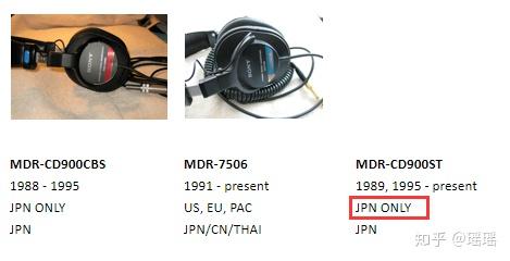 “霓虹录音之声”——记SONY MDR CD900st与MDR7506 - 知乎