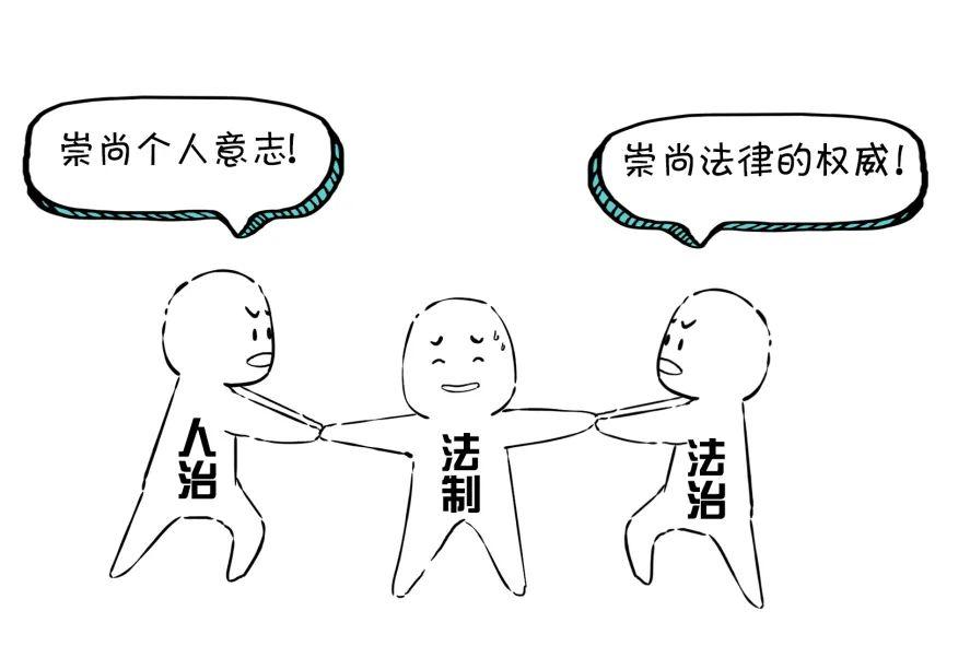 漫点普法你知道法治和法制有什么区别看了长知识