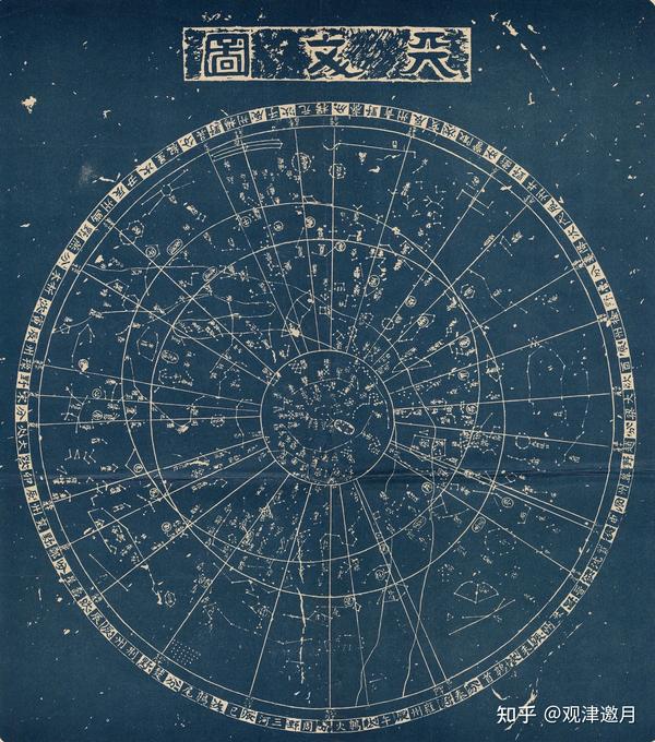 【古星图】(北宋)黄裳《苏州石刻天文图》 - 知乎