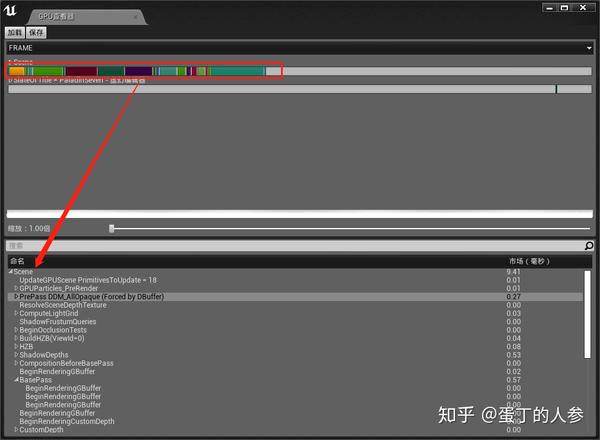 UE4项目性能优化（二）：使用引擎工具进行性能观测 知乎