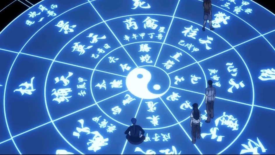 《一人之下》中涉及的奇门遁甲知识点 - 知乎