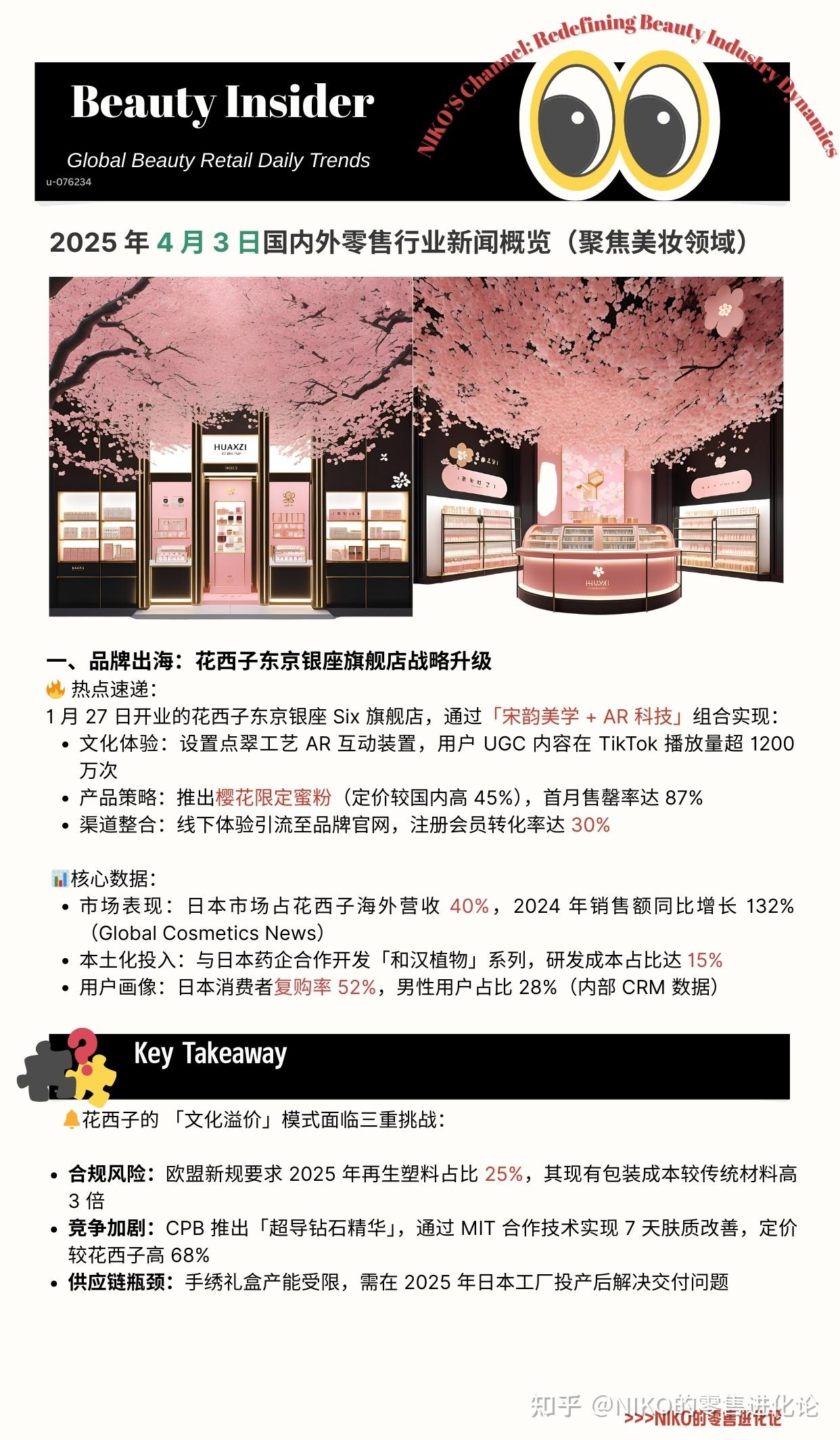 2025 年 4 月 3 日全球行业动态:欧莱雅加码中国、欧盟新规落地、花西子东京战略升级 - 知乎