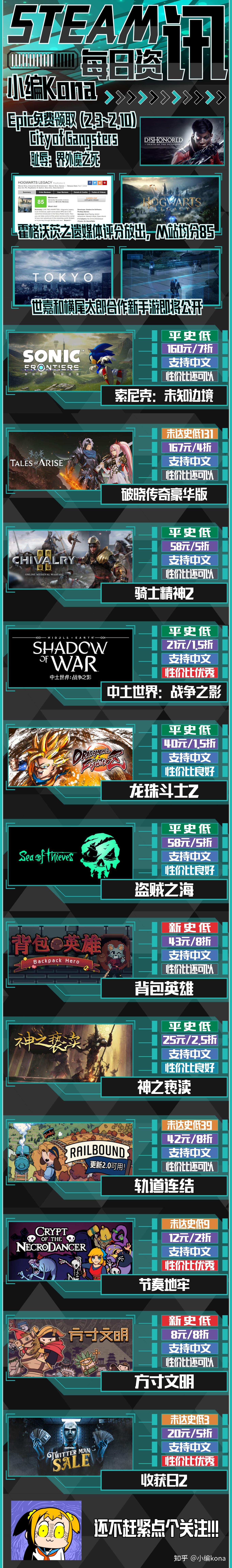 Steam一周特惠游戏推荐：蓝刺猬的奇妙冒险之旅- 知乎