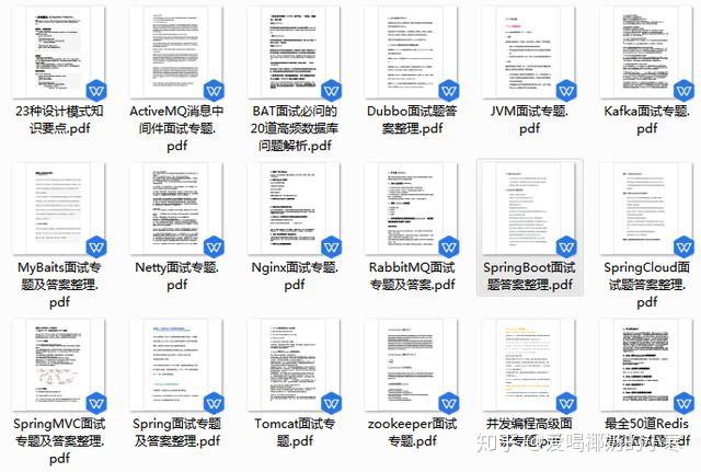 互联网公司Spring系列面试题汇总:面试专题+学