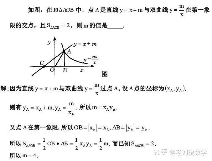 巧用数形结合思想 解析反比例函数知识点和题型 - 知乎