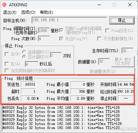 你以为懂了ping？这篇带你彻底吃透它的原理、用法与实战！ - 知乎