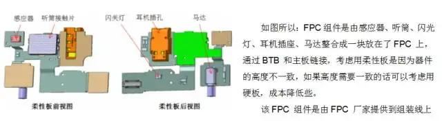智能硬件产品结构设计要点 - 知乎
