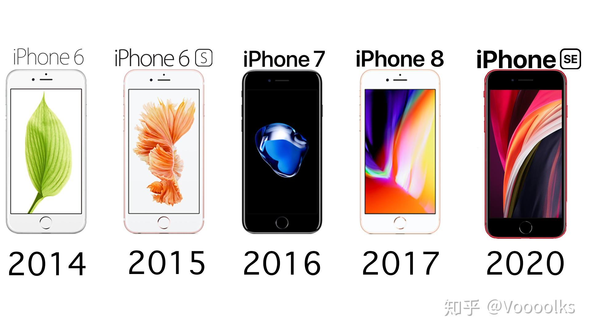 iPhone，在此——苹果iPhone系列智能手机发展史（上）2007-2013_哔哩哔哩_bilibili