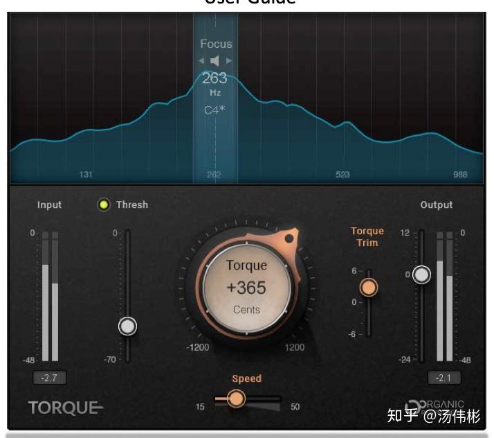 waves有没有什么特别实用的插件推荐? - 知乎