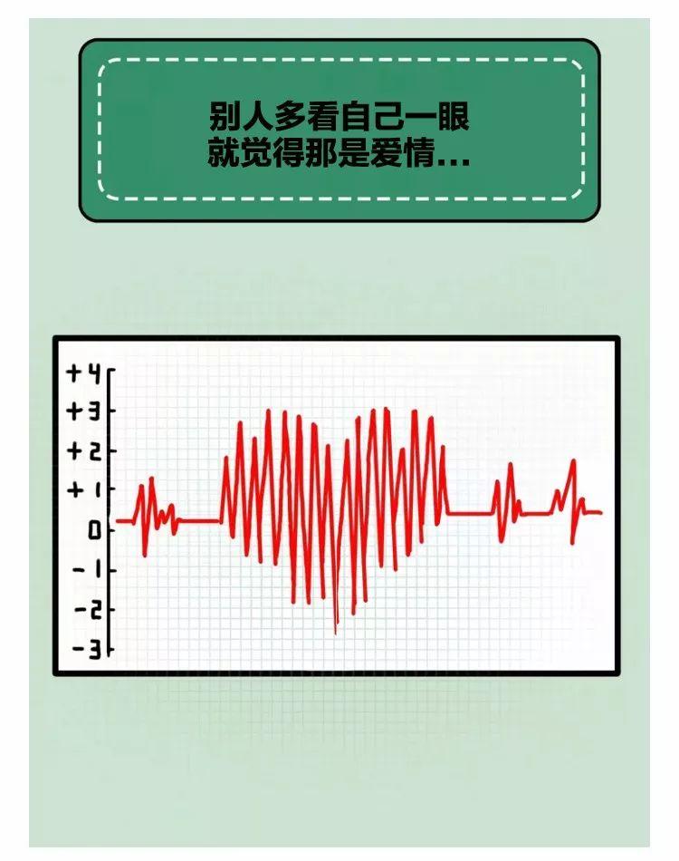 当代澳洲留学生单身图鉴你为什么单身