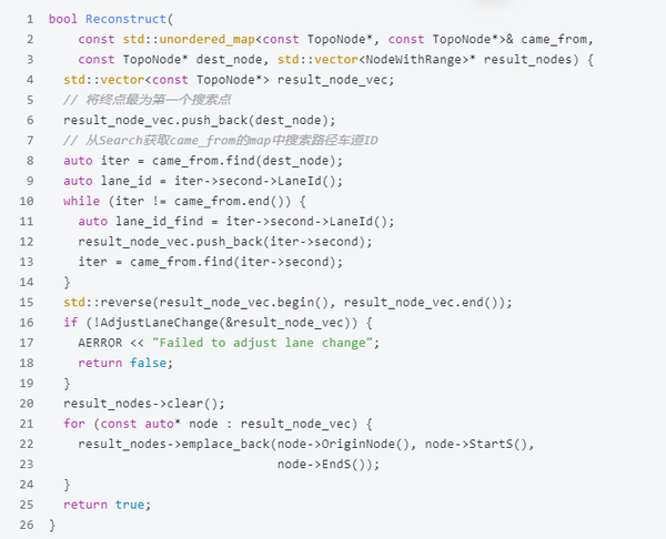Apollo 导航模块记录(routing模块) - 知乎