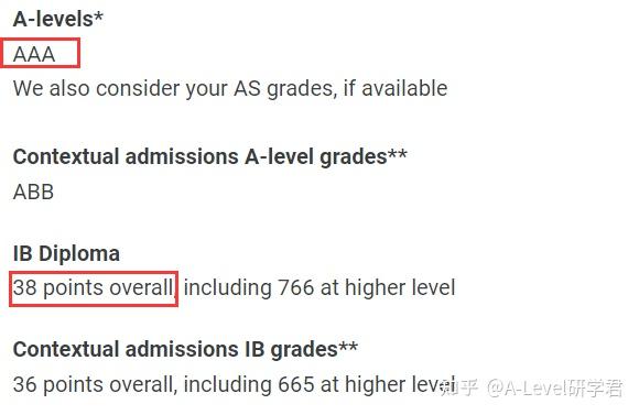 lse-2024-a-level