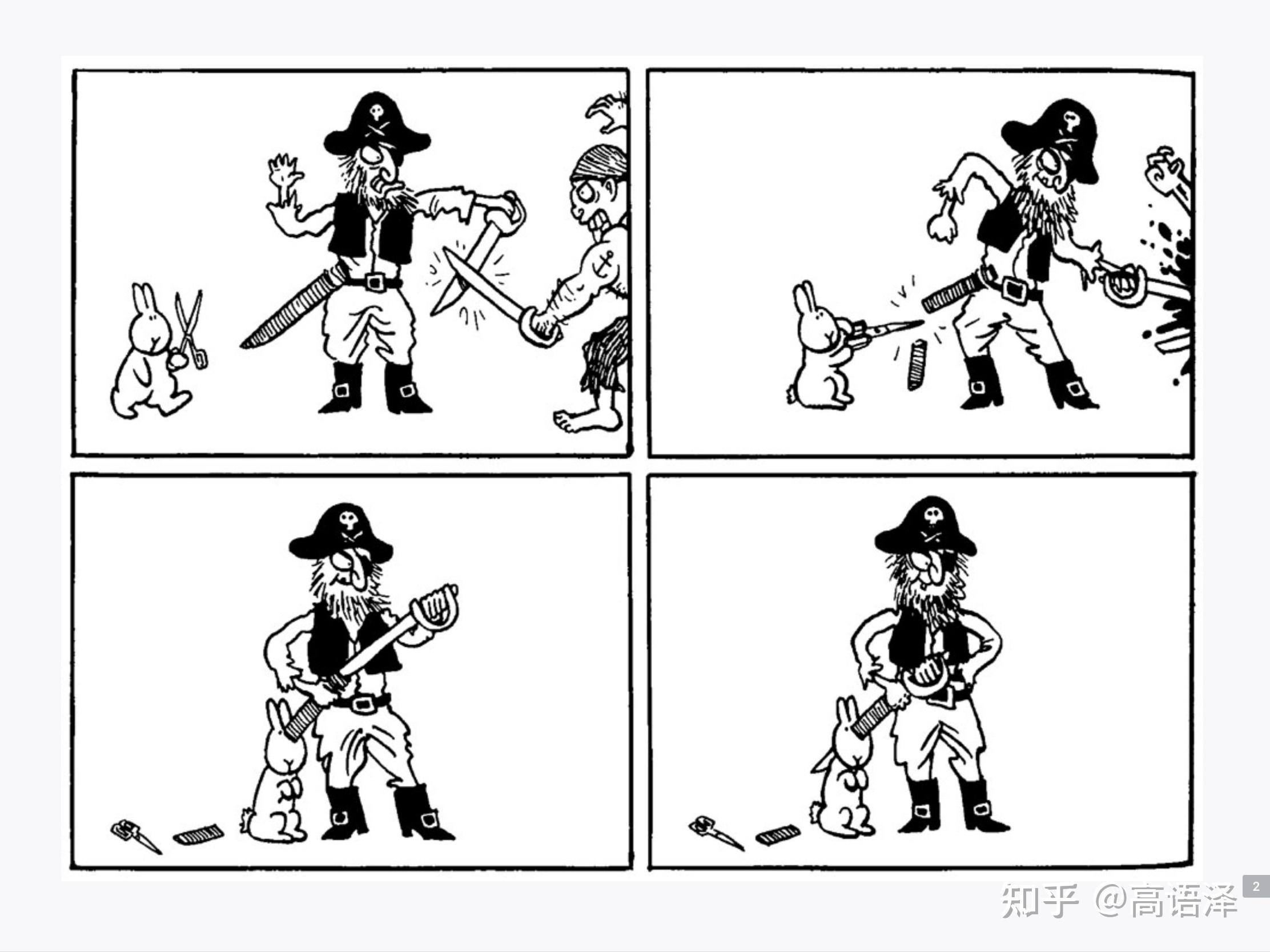 作死的兔子大全集 - 知乎