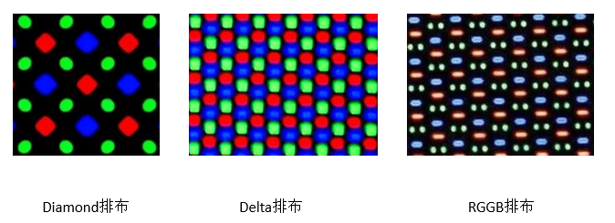 关于AMOLED的一些小知识 - 知乎