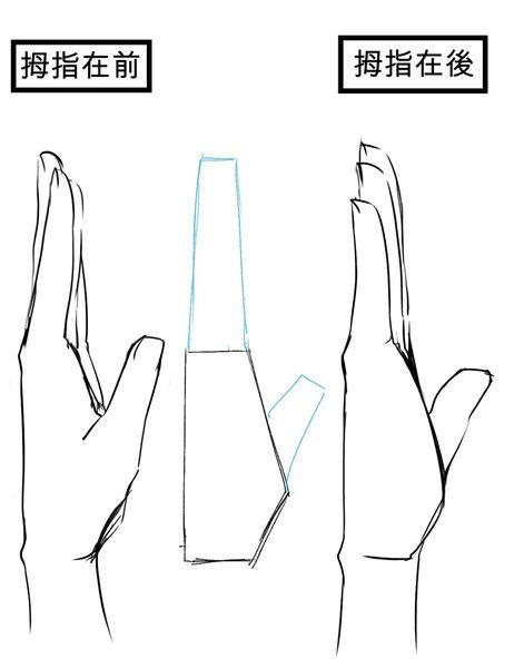 原画教学手的画法千千万怎么画才是最好的