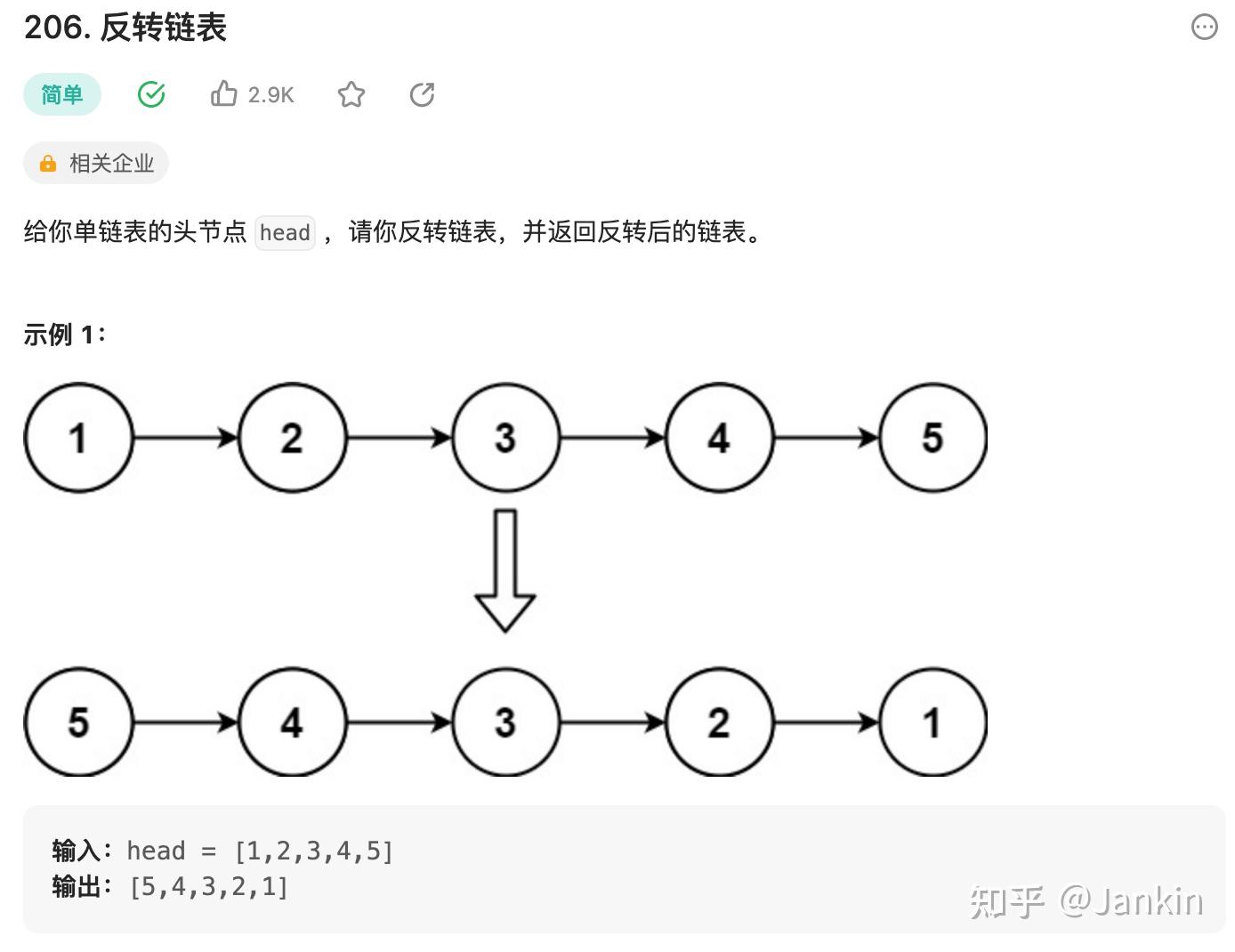 Leetcode 08 翻转链表 - 知乎