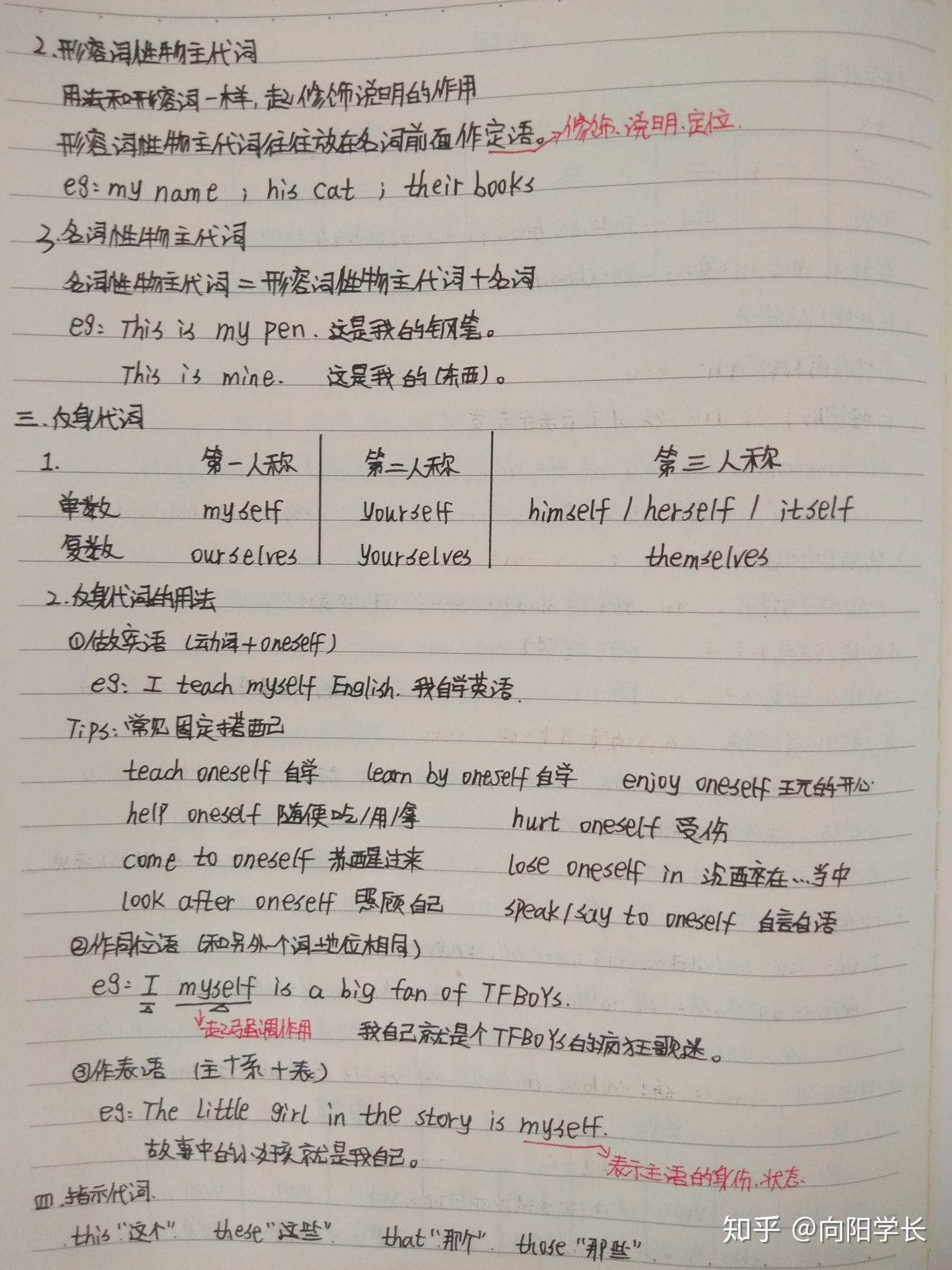 英语语法基础知识大全笔记-英语最基本的语法知识归纳-英语在线网