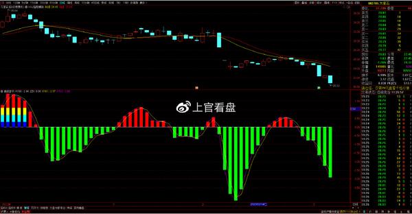 个股深度分析：华脉科技、悦心健康、晋拓股份、万里石 知乎