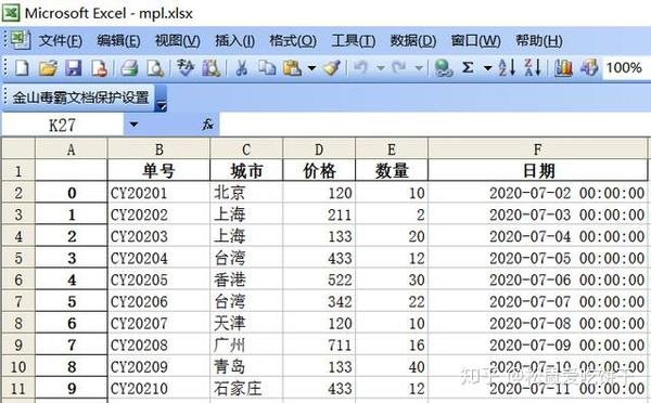 Python数据可视化 折线图 条形图 饼状图显示 知乎