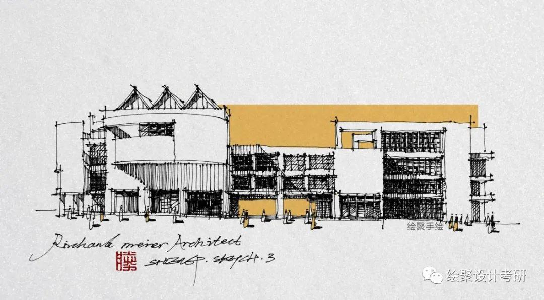 致敬经典|建筑手绘草图—理查德·迈耶 - 知乎