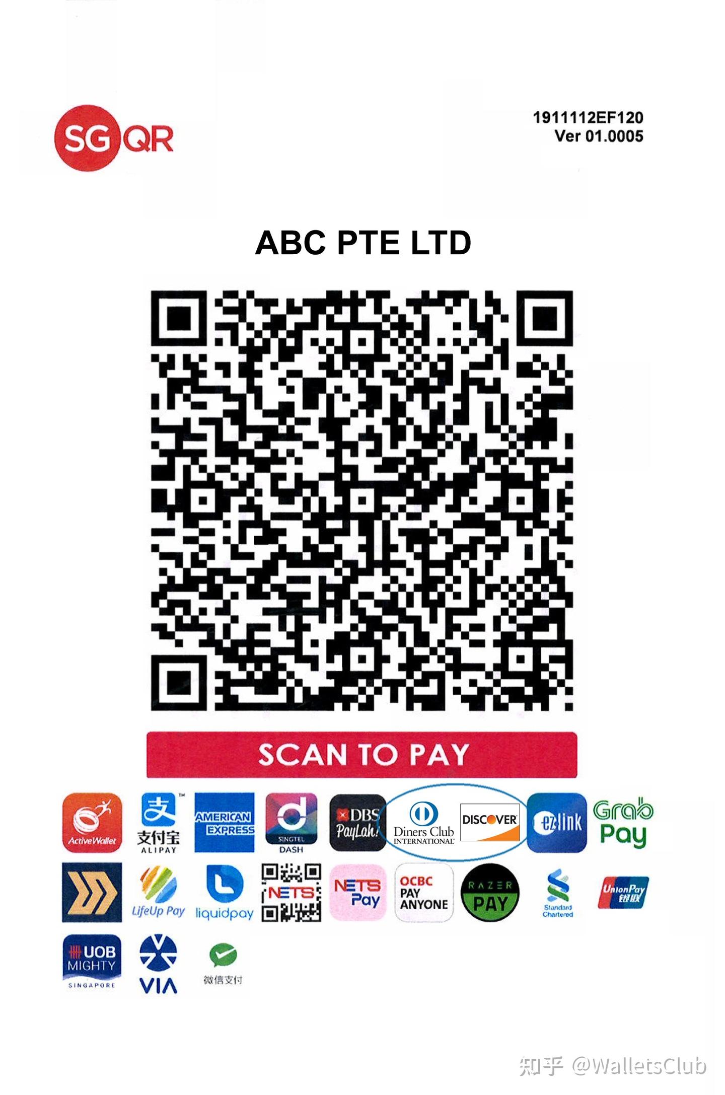 Emv Code 深度科普:EMV QR Code - 知乎