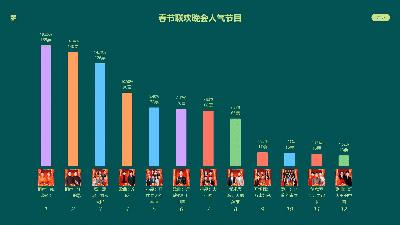 动图封面