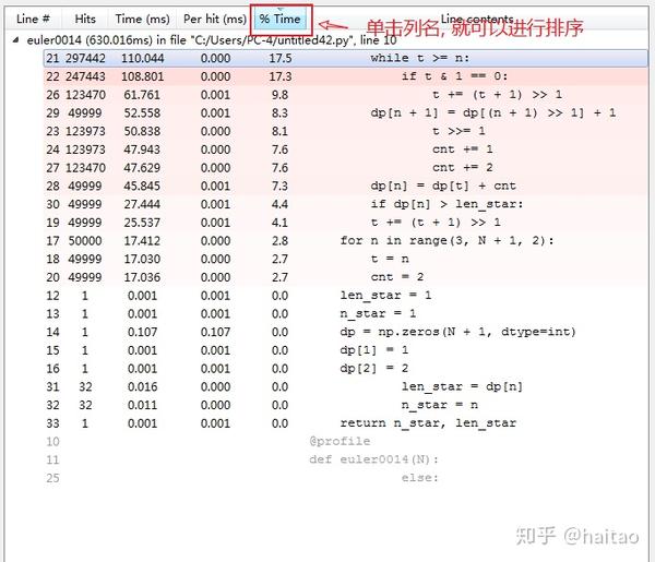 Spyder line profiler plugin 逐行性能测试 知乎