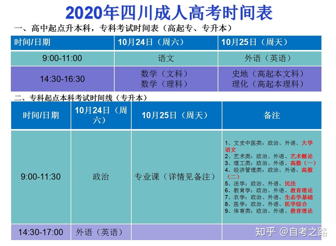 西南交通分数线大学_西南交大收分线_西南交大分数线