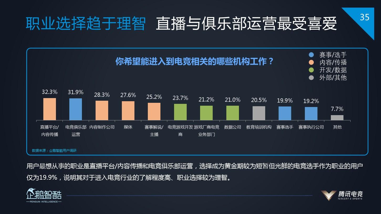 雨燕直播- NBA直播- 足球直播- 世界杯直播 LIVE成都2025王者荣耀十周年共创之夜官宣购票入口来了！还有一电竞赛事→