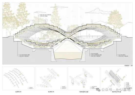 2025第一届“华科大杯”全国大学生建筑设计大赛拟获奖作品公示 - 知乎