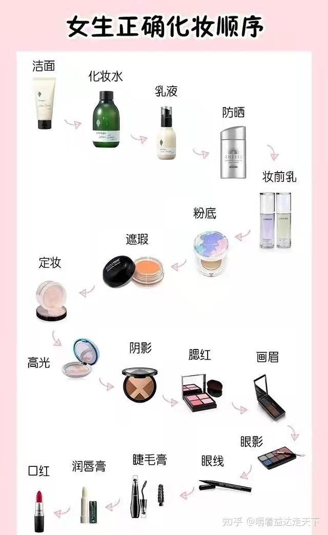 学化妆的正确步骤