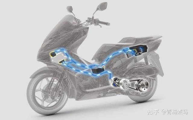 油电混合电动摩托车好不好(油电混合电动摩托车需要驾照吗)