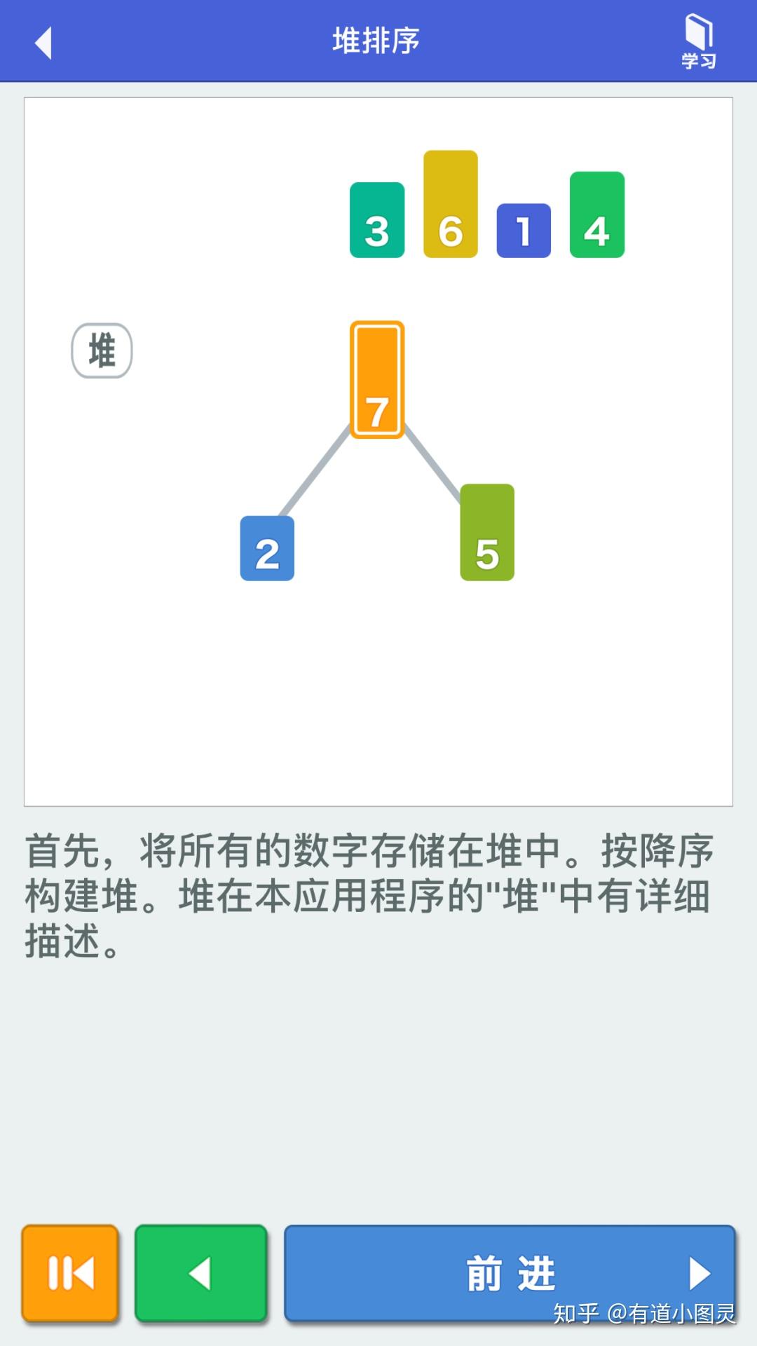 算法动画图解中文版图片