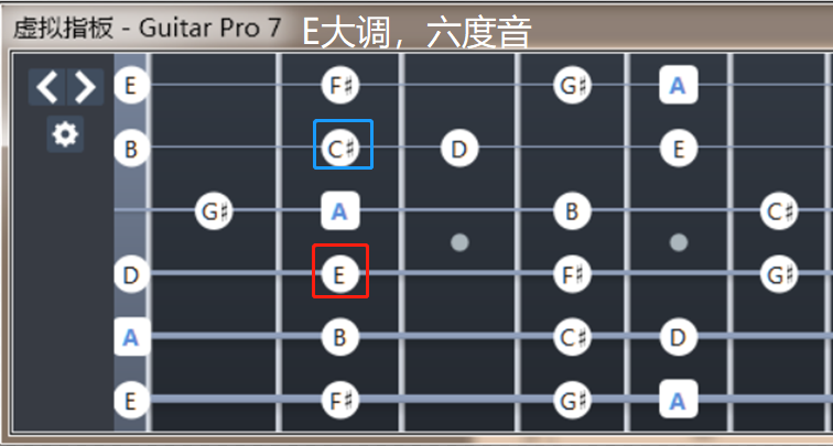 吉他学习笔记(五):通过指板记忆e大调音阶 - 知乎