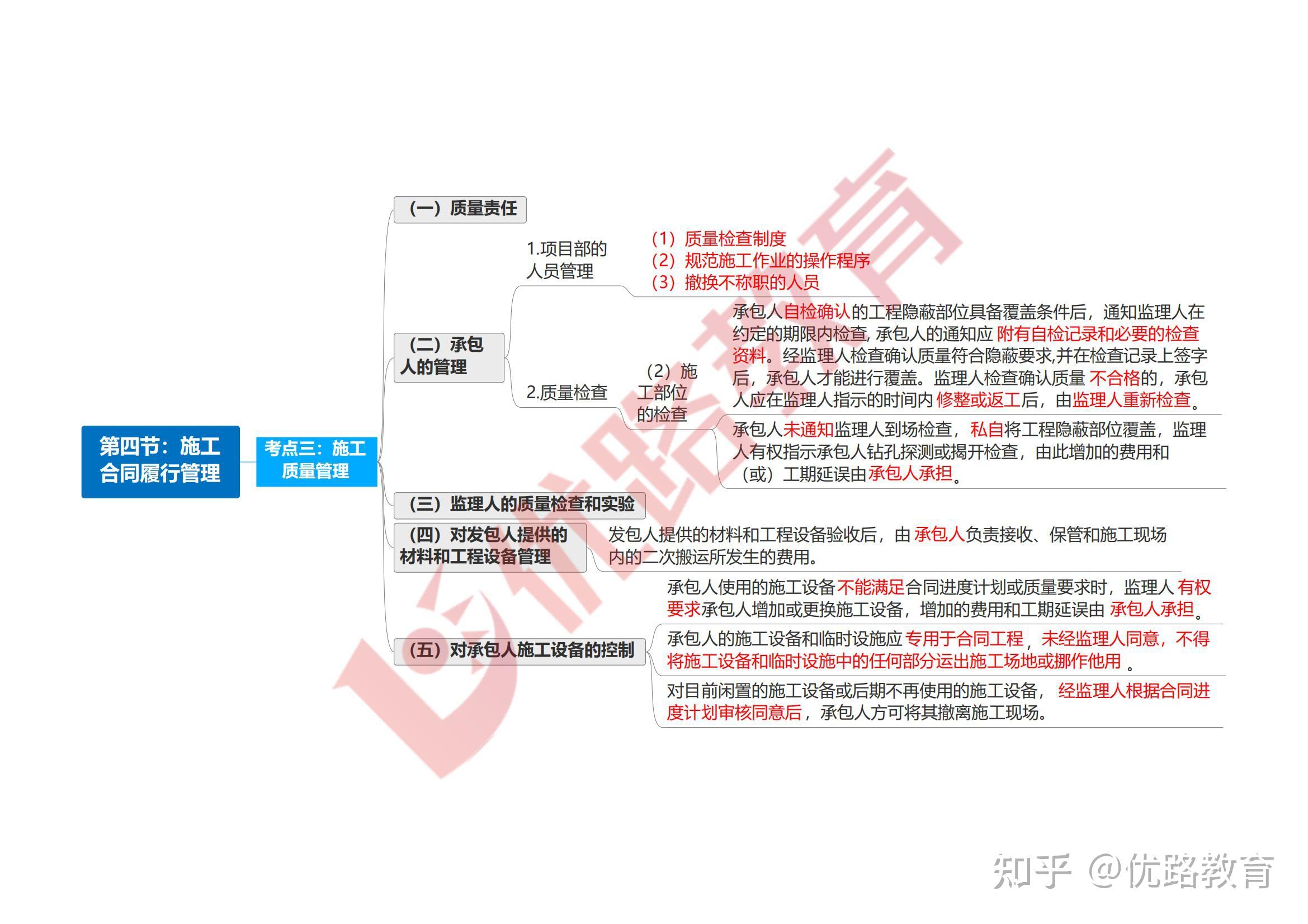 项目管理和监理的关系(项目管理和监理可以是一家单位吗)