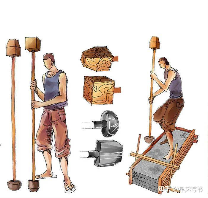 夯土墙营建:少为人知的夯杵,什么样? - 知乎