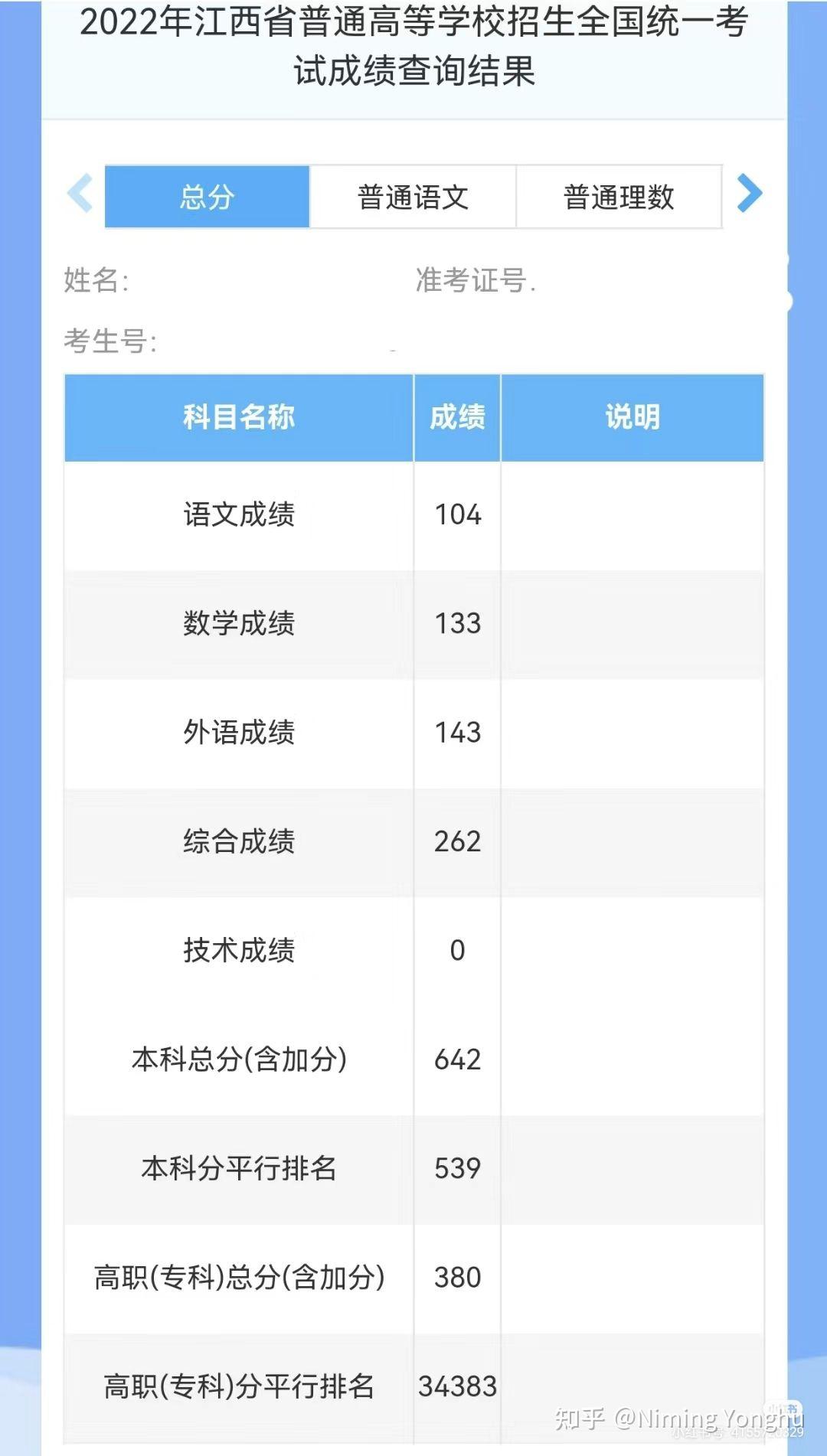 什么是去了江西才知道的?