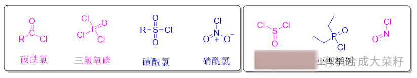 酰氯可以过柱子纯化吗？ - 知乎
