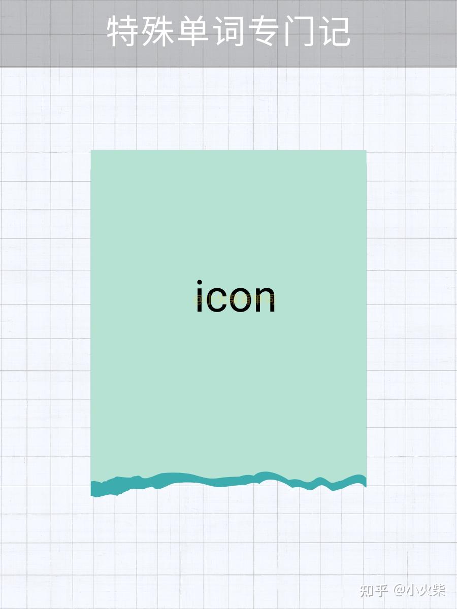 5张图片记单词 icon(图标) - 知乎