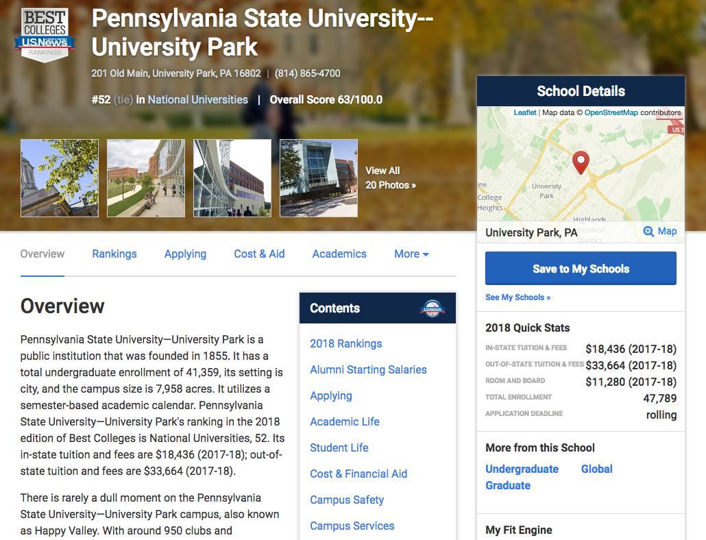 如何利用Rolling Admission滚动录取获取申请最大优势？ 知乎