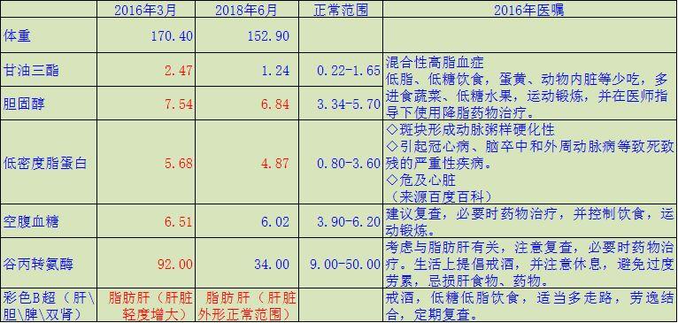v2-1c106c9f76319e77d2bd4de9ddf9c9e2_r.jpg